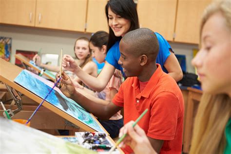 Are Art Teachers in Demand? A Diverse Exploration of the Reasons behind the Grow of Interest in Art Education