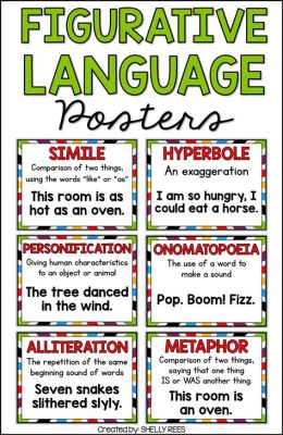 which line of poetry displays onomatopoeia? The rhythm and cadence in poetry often mirror the sounds they evoke, making onomatopoeic words particularly fascinating.